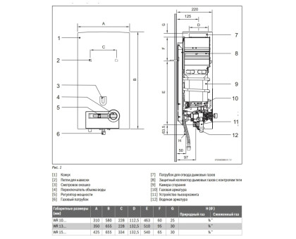 Газовая колонка Bosch WR 10-2P 23