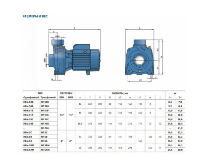 Насос центробежный Pedrollo HFm 70C