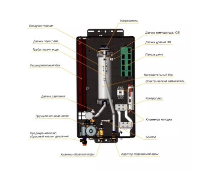 Котёл электрический Navien EQB-08HW