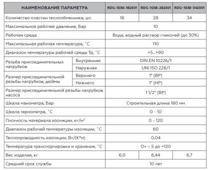 RDG-1038-182501 Насосная группа Rommer с теплообменником 18 пластин, без насоса в теплоизоляции