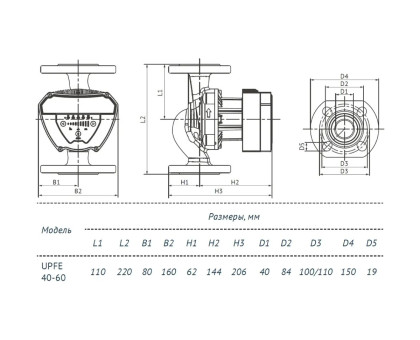 Насос циркуляционный UNIPUMP UPFE 40-60